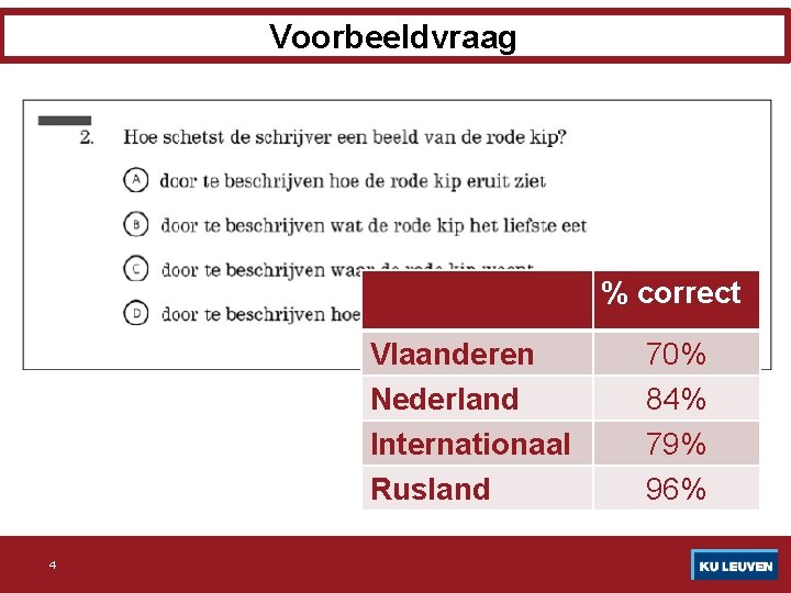 Voorbeeldvraag % correct Vlaanderen Nederland Internationaal Rusland 4 70% 84% 79% 96% 