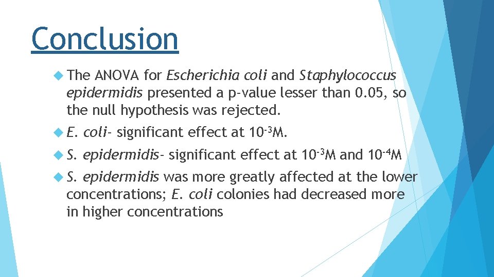 Conclusion The ANOVA for Escherichia coli and Staphylococcus epidermidis presented a p-value lesser than