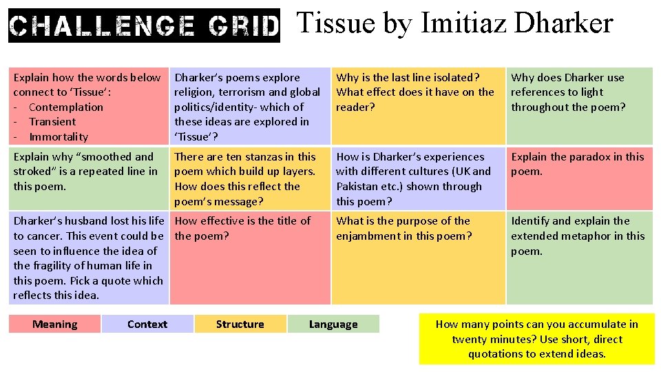 Tissue by Imitiaz Dharker Explain how the words below connect to ‘Tissue’: - Contemplation