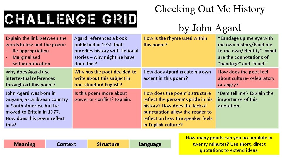 Checking Out Me History by John Agard Explain the link between the words below