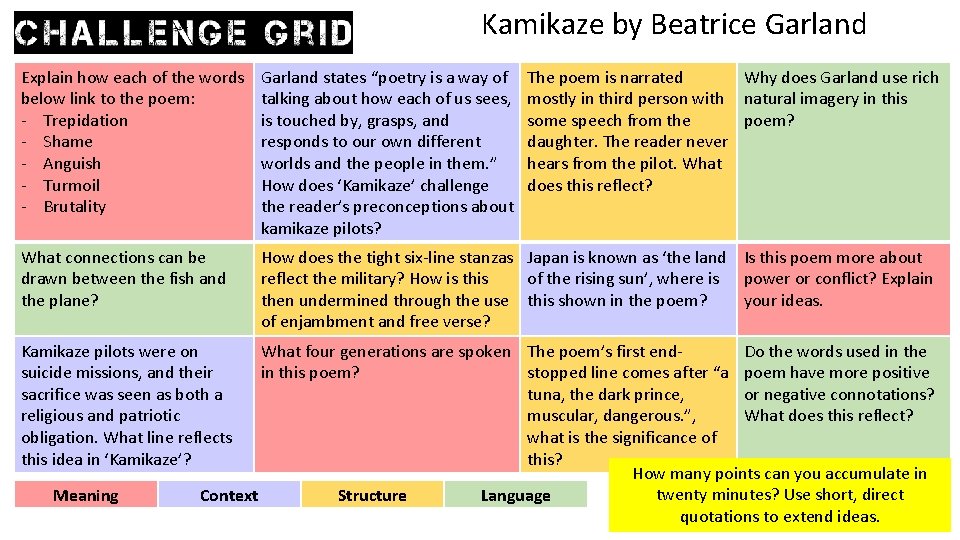 Kamikaze by Beatrice Garland Explain how each of the words below link to the