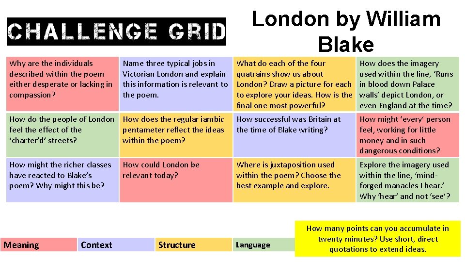 London by William Blake Why are the individuals described within the poem either desperate