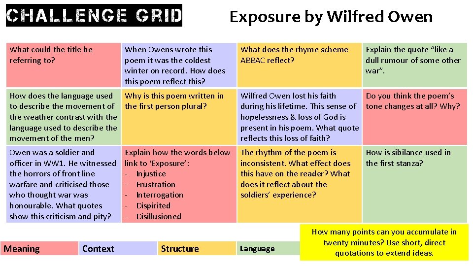 Exposure by Wilfred Owen What could the title be referring to? When Owens wrote