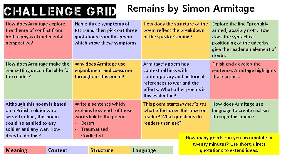 Remains by Simon Armitage How does Armitage explore theme of conflict from both a