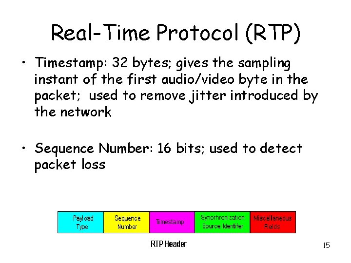 Real-Time Protocol (RTP) • Timestamp: 32 bytes; gives the sampling instant of the first