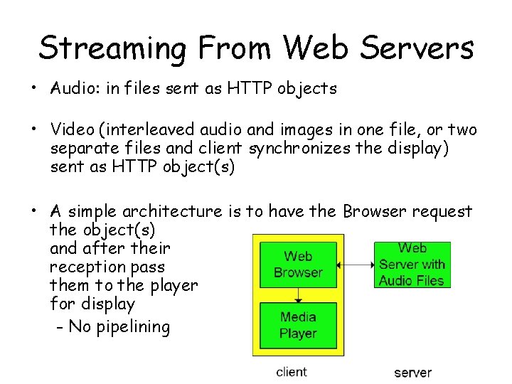 Streaming From Web Servers • Audio: in files sent as HTTP objects • Video