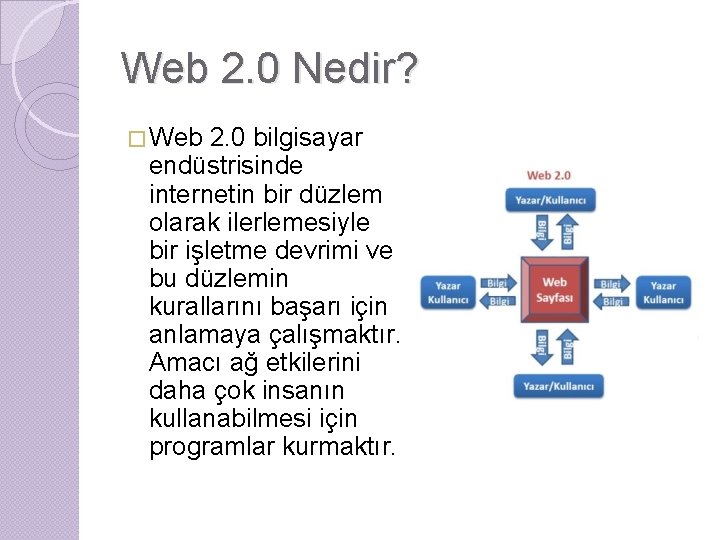 Web 2. 0 Nedir? � Web 2. 0 bilgisayar endüstrisinde internetin bir düzlem olarak