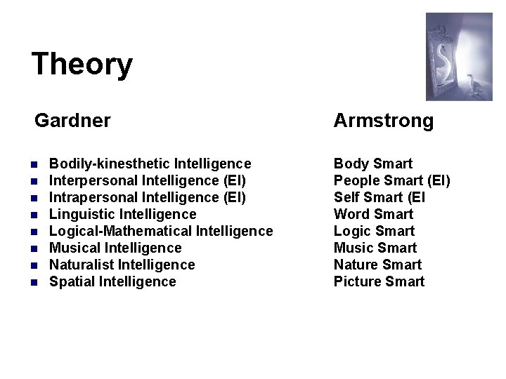 Theory Gardner n n n n Bodily-kinesthetic Intelligence Interpersonal Intelligence (EI) Intrapersonal Intelligence (EI)