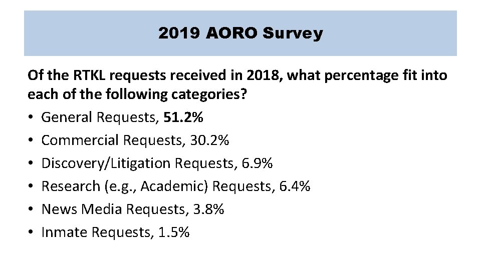 2019 AORO Survey Of the RTKL requests received in 2018, what percentage fit into