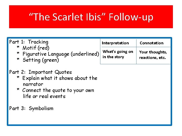 “The Scarlet Ibis” Follow-up Part 1: Tracking Interpretation * Motif (red) What’s going on