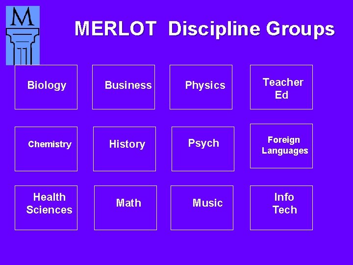 MERLOT Discipline Groups Biology Business Physics Teacher Ed Chemistry History Psych Foreign Languages Health