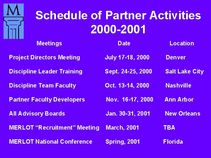 Schedule of Partner Activities 2000 -2001 Meetings Date Location Project Directors Meeting July 17