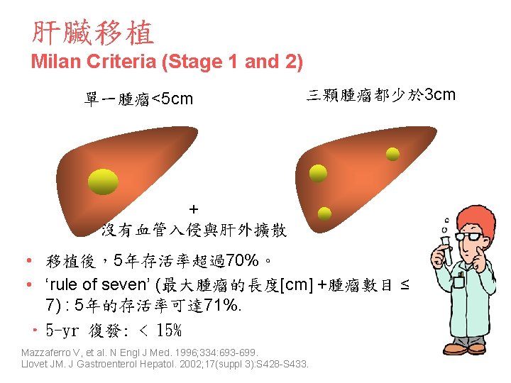 肝臟移植 Milan Criteria (Stage 1 and 2) 單一腫瘤<5 cm 三顆腫瘤都少於 3 cm + 沒有血管入侵與肝外擴散