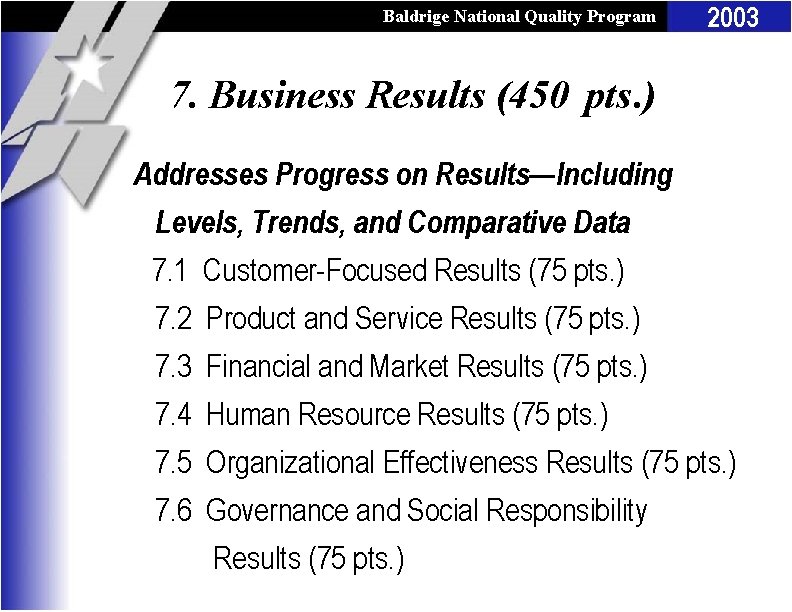 Baldrige National Quality Program 2003 7. Business Results (450 pts. ) Addresses Progress on