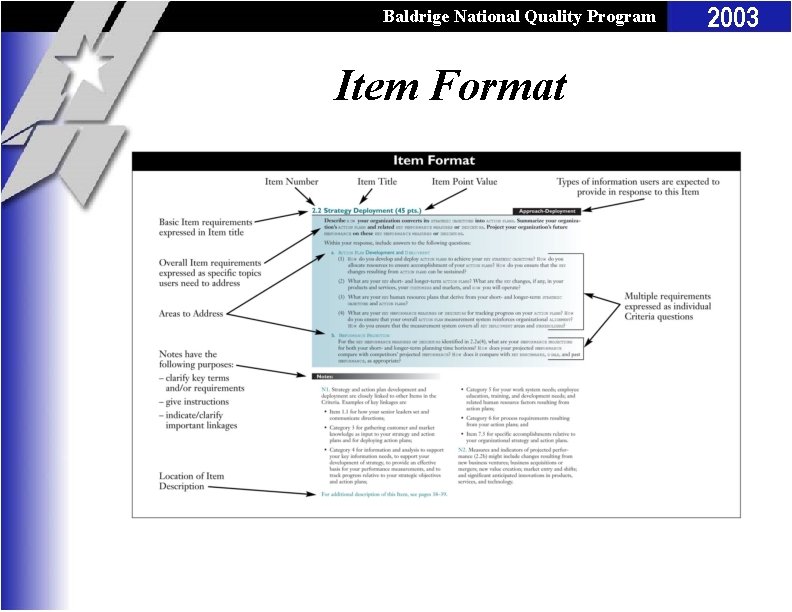 Baldrige National Quality Program Item Format 2003 