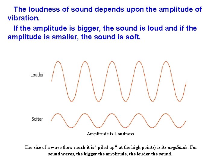 The loudness of sound depends upon the amplitude of vibration. If the amplitude is