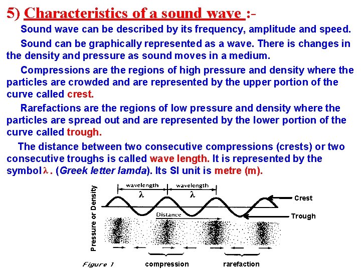 5) Characteristics of a sound wave : - Pressure or Density Sound wave can