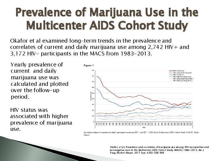 Prevalence of Marijuana Use in the Multicenter AIDS Cohort Study Okafor et al examined