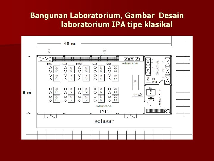 Bangunan Laboratorium, Gambar Desain laboratorium IPA tipe klasikal 