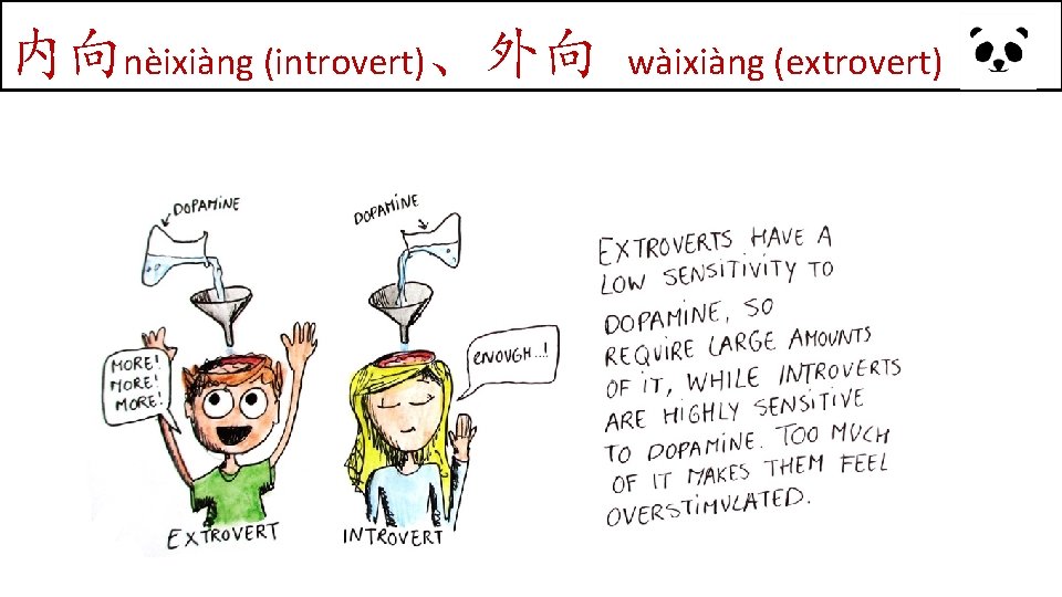 内向nèixiàng (introvert)、外向 wàixiàng (extrovert) 内向nèixiàng (introvert)、外向 wàixiàng (extrovert)