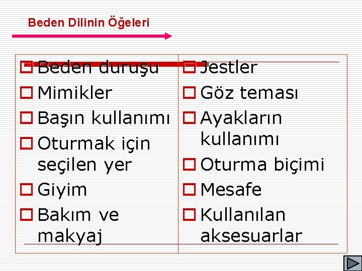 Beden Dilinin Öğeleri o Beden duruşu o Mimikler o Başın kullanımı o Oturmak için