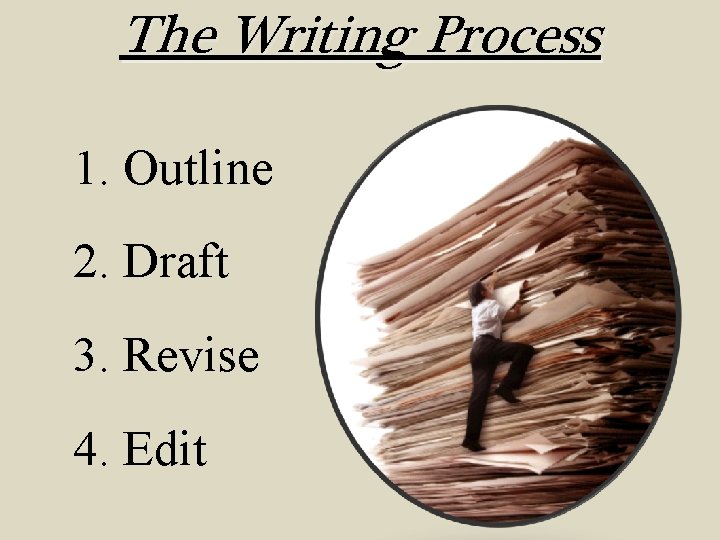 The Writing Process 1. Outline 2. Draft 3. Revise 4. Edit 