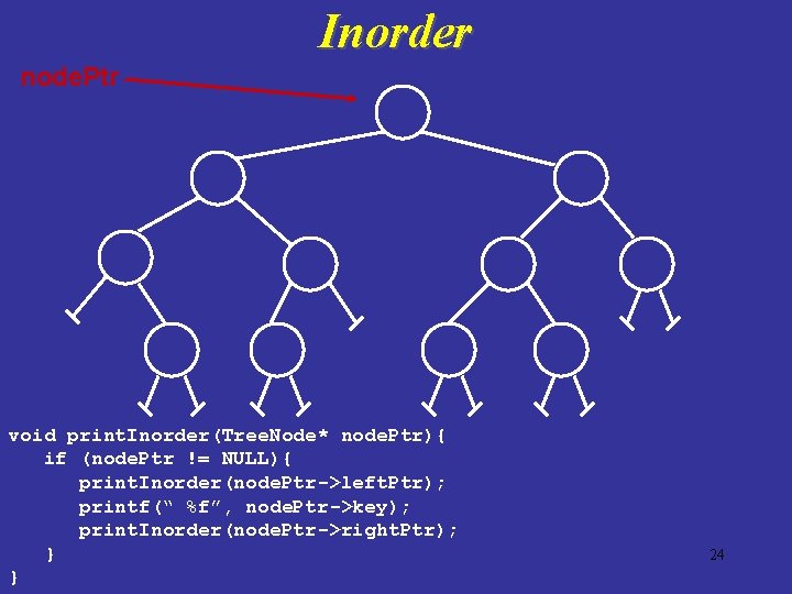 Inorder node. Ptr void print. Inorder(Tree. Node* node. Ptr){ if (node. Ptr != NULL){