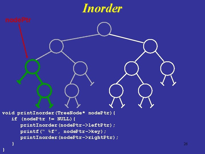 Inorder node. Ptr void print. Inorder(Tree. Node* node. Ptr){ if (node. Ptr != NULL){