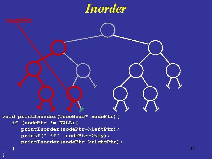 Inorder node. Ptr void print. Inorder(Tree. Node* node. Ptr){ if (node. Ptr != NULL){