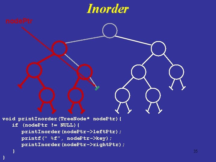 Inorder node. Ptr void print. Inorder(Tree. Node* node. Ptr){ if (node. Ptr != NULL){