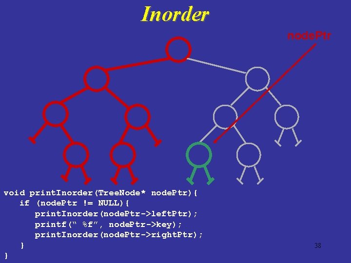 Inorder node. Ptr void print. Inorder(Tree. Node* node. Ptr){ if (node. Ptr != NULL){