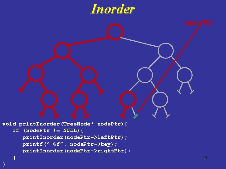 Inorder node. Ptr void print. Inorder(Tree. Node* node. Ptr){ if (node. Ptr != NULL){