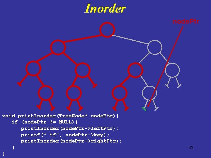 Inorder node. Ptr void print. Inorder(Tree. Node* node. Ptr){ if (node. Ptr != NULL){