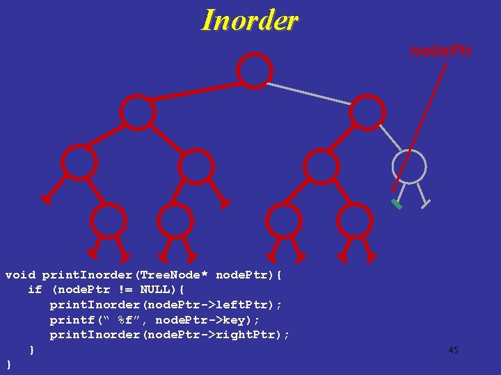 Inorder node. Ptr void print. Inorder(Tree. Node* node. Ptr){ if (node. Ptr != NULL){