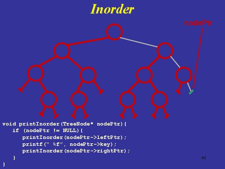Inorder node. Ptr void print. Inorder(Tree. Node* node. Ptr){ if (node. Ptr != NULL){