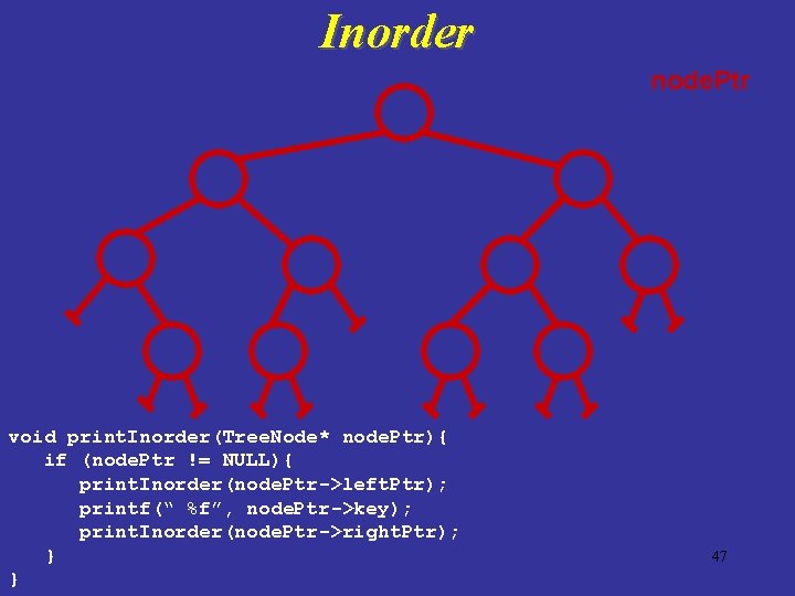 Inorder node. Ptr void print. Inorder(Tree. Node* node. Ptr){ if (node. Ptr != NULL){