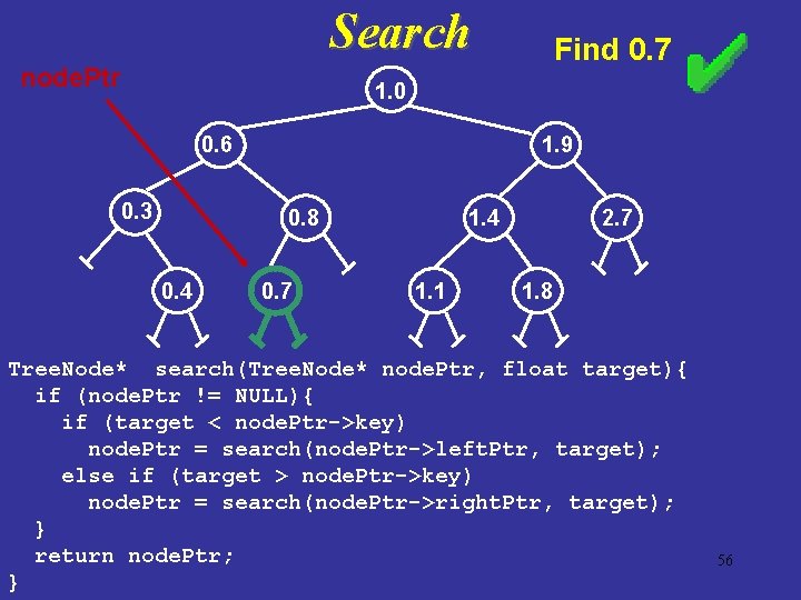 Search node. Ptr Find 0. 7 1. 0 0. 6 0. 3 1. 9