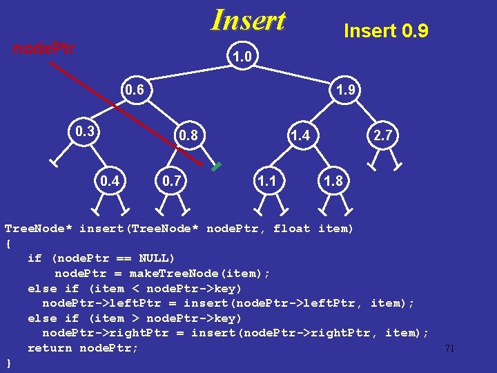 Insert node. Ptr Insert 0. 9 1. 0 0. 6 0. 3 1. 9