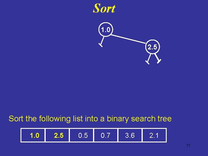 Sort 1. 0 2. 5 Sort the following list into a binary search tree