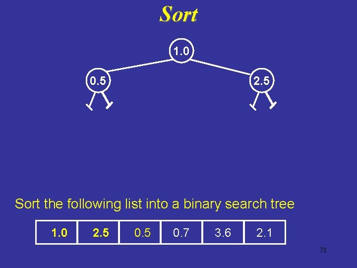 Sort 1. 0 0. 5 2. 5 Sort the following list into a binary