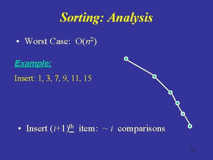 Sorting: Analysis • Worst Case: O(n 2) Example: Insert: 1, 3, 7, 9, 11,