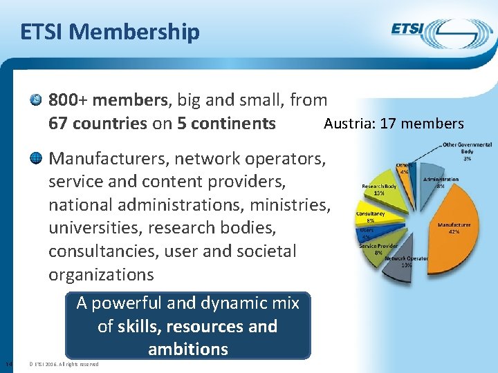 ETSI Membership 800+ members, big and small, from Austria: 17 members 67 countries on