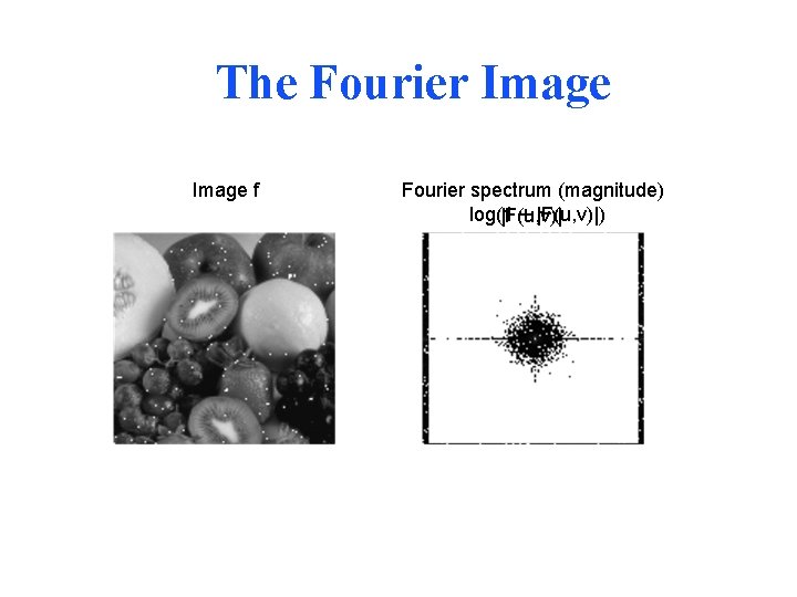 The Fourier Image f Fourier spectrum (magnitude) log(1 + |F(u, v)|) |F(u, v)| 