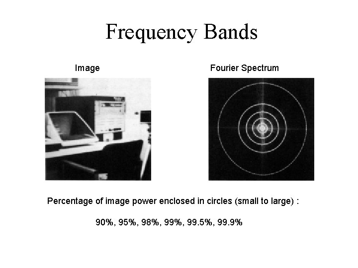 Frequency Bands Image Fourier Spectrum Percentage of image power enclosed in circles (small to
