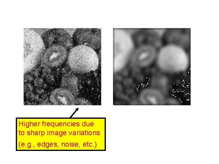 Higher frequencies due to sharp image variations (e. g. , edges, noise, etc. )