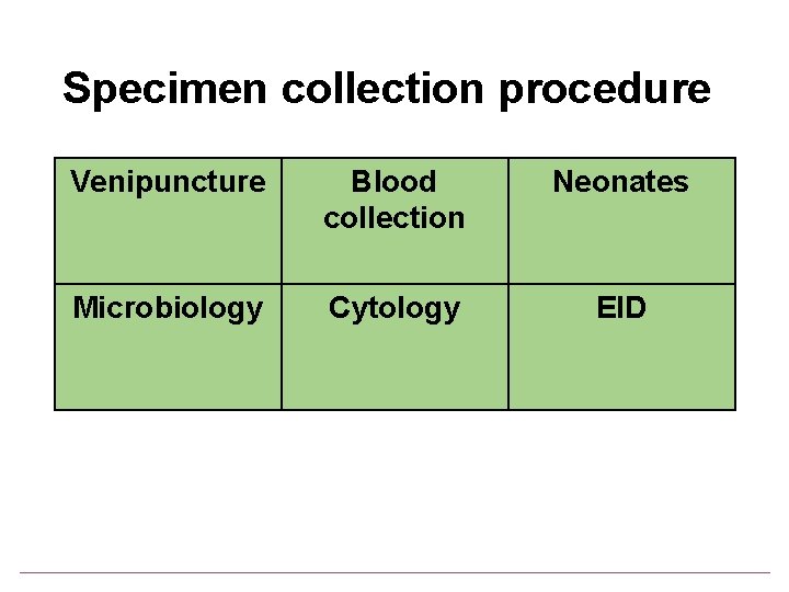 Specimen collection procedure Venipuncture Blood collection Neonates Microbiology Cytology EID 