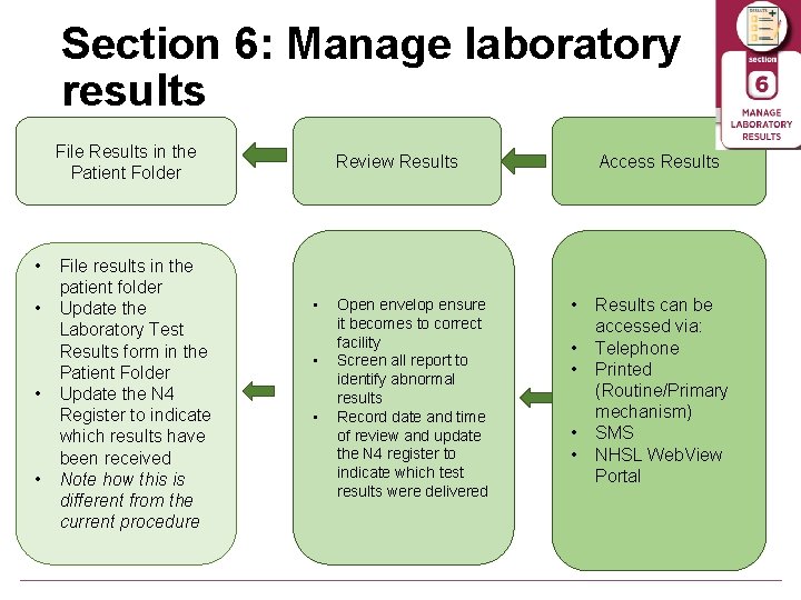 Section 6: Manage laboratory results File Results in the Patient Folder • • File