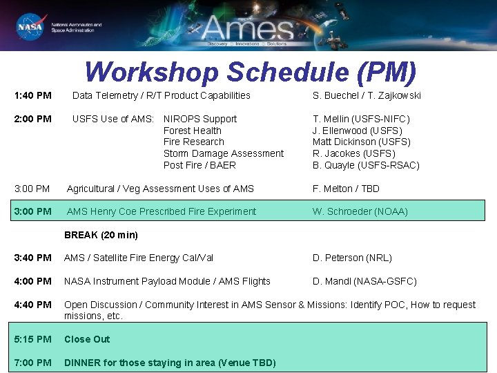 Workshop Schedule (PM) 1: 40 PM Data Telemetry / R/T Product Capabilities 2: 00