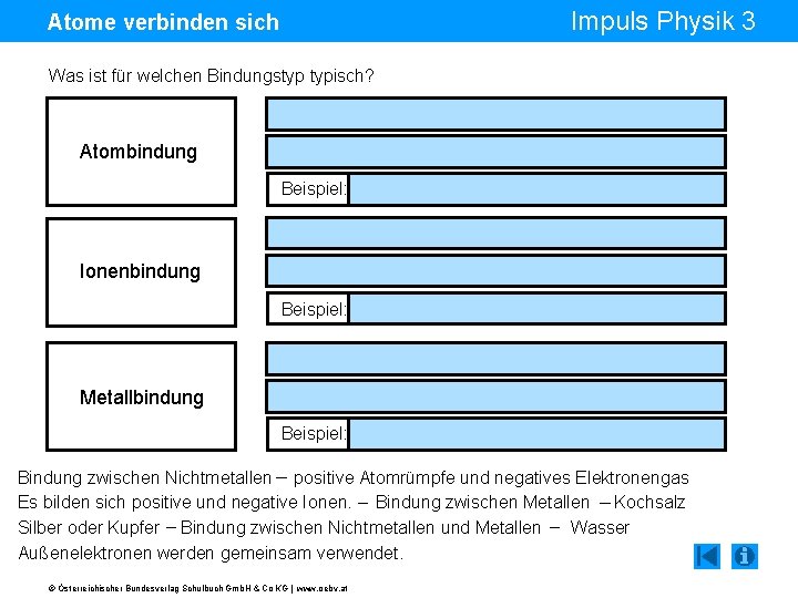 Impuls Physik 3 Atome verbinden sich Was ist für welchen Bindungstyp typisch? Bindung zwischen