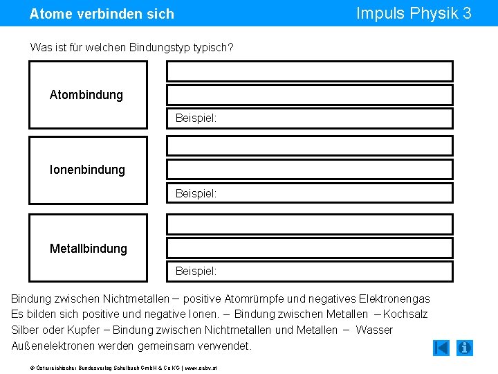 Impuls Physik 3 Atome verbinden sich Was ist für welchen Bindungstyp typisch? Atombindung Beispiel: